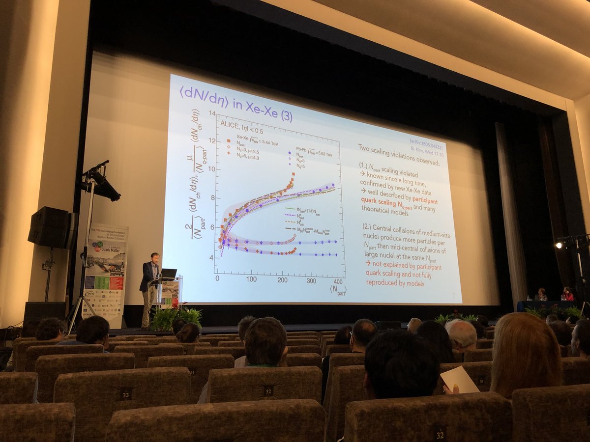steinber's tweet photo. @LHCXe mystifying multiplicities from  @CMSexperiment and @ALICEexperiment - nice new results at @QM2018! https://t.co/ZESJUyqcgA