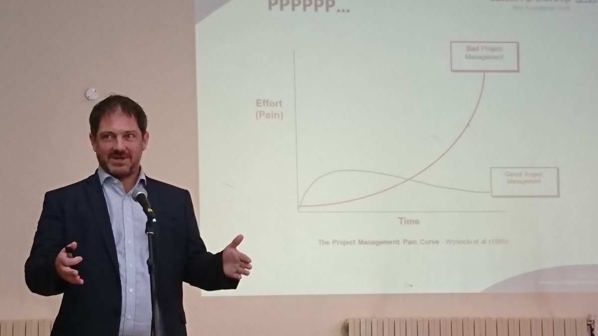Louise_Patmore's tweet image. Using portfolio programs we can set the structure to help enable not effective ways of working. Bottom up development with QI development key to supporting change @withoutstigma @integrativpsych @samanthallen  #CEO_briefing #clinicalstrategy