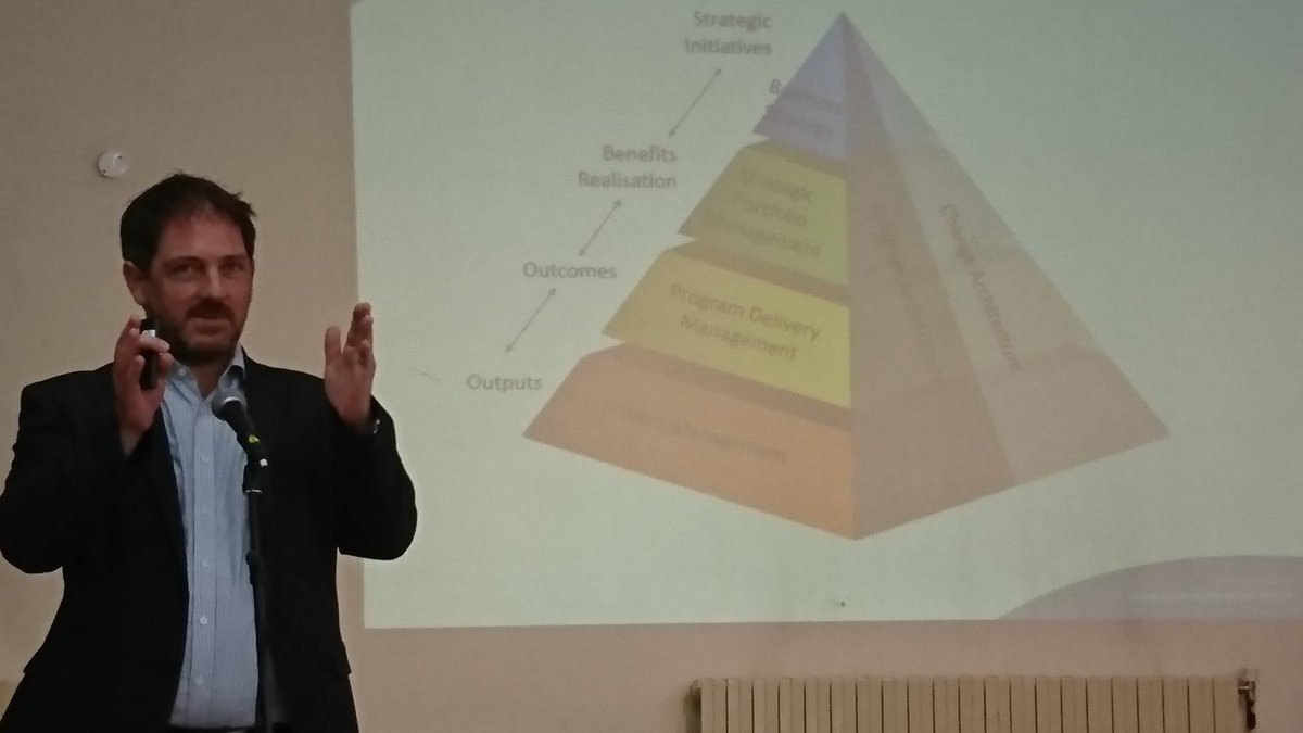 Louise_Patmore's tweet image. Using portfolio programs we can set the structure to help enable not effective ways of working. Bottom up development with QI development key to supporting change @withoutstigma @integrativpsych @samanthallen  #CEO_briefing #clinicalstrategy