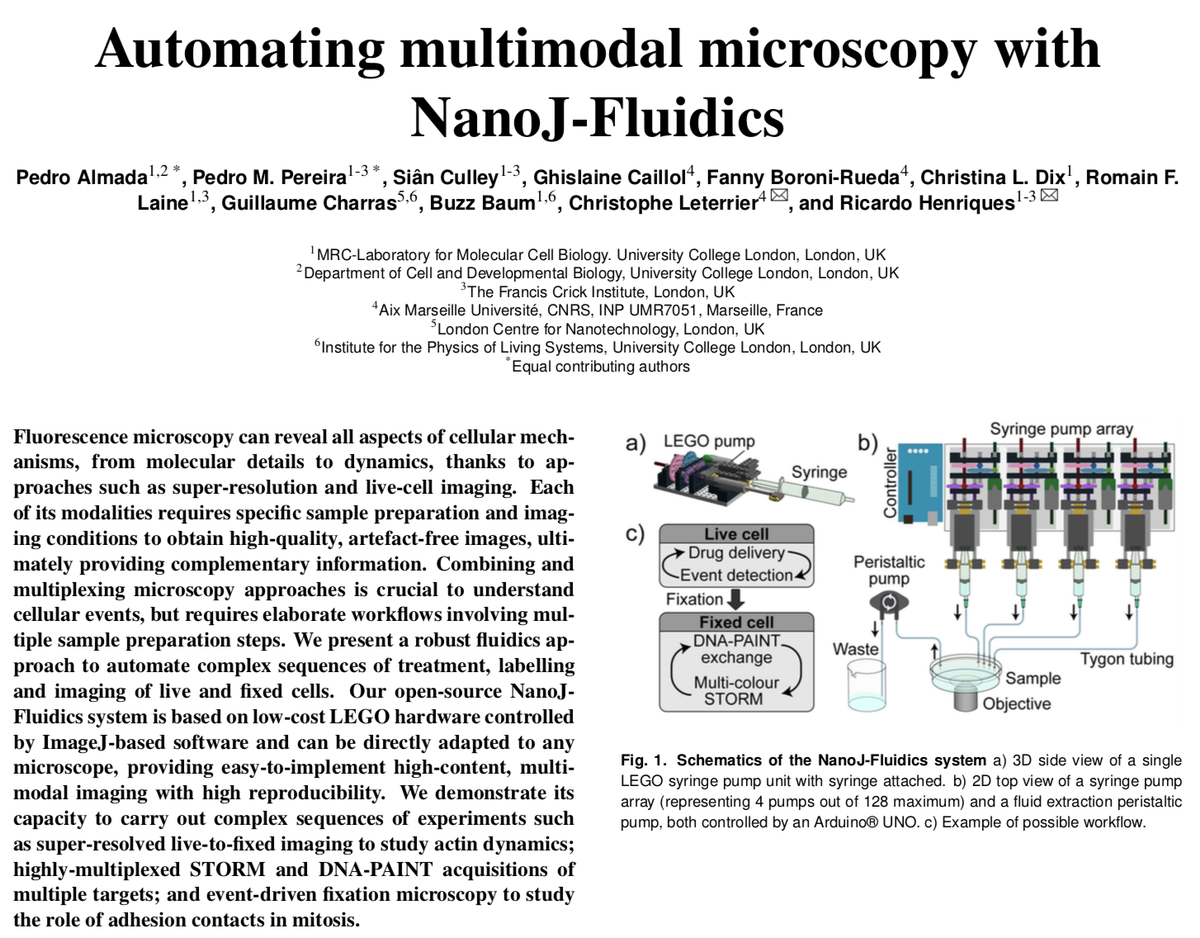 HenriquesLab's tweet photo. #Pumpy McPumpface is out in bioRxiv. Come check it out... An open-source easy-to-build fluidics system to automate multimodal microscopy. Live-to-fixed super-resolution, unlimited number of protein species, event-based fixation - in #LEGO and @FijiSc https://t.co/5r71nFG7z8 https://t.co/Gt5b9MFlE0