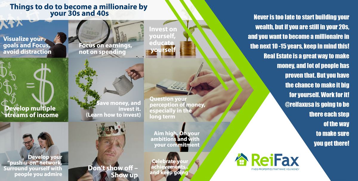 ReiFax's tweet photo. #createwealth #millionaireunder40 #realestatesuccess #usereifax #reaestateinvestor #Realestatenetwork #FinancialFreedomSummit #Creatingwealthusa #RealEstateSpeaker #createstreamsincome #realestateevent #stepsofsuccess https://t.co/LfkCAcNZjP