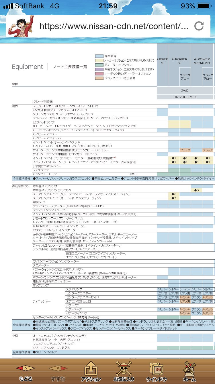 Yasu 今更 ノートe Powerの装備表見てたんだが E Power Sグレードがこのご時世にエアコン レスだった筈が 知らぬ間にオートエアコン付きになってる 改良記事に記載があるものがなさそうだから 色々言われてこっそり追加したのかな T Co Yasu 今更 ノートe Powerの装備表見てたんだが E Power Sグレードがこのご時世にエアコン レスだった筈が 知らぬ間にオートエアコン付きになってる 改良記事に記載があるものがなさそうだから 色々言われてこっそり追加したのかな T Co