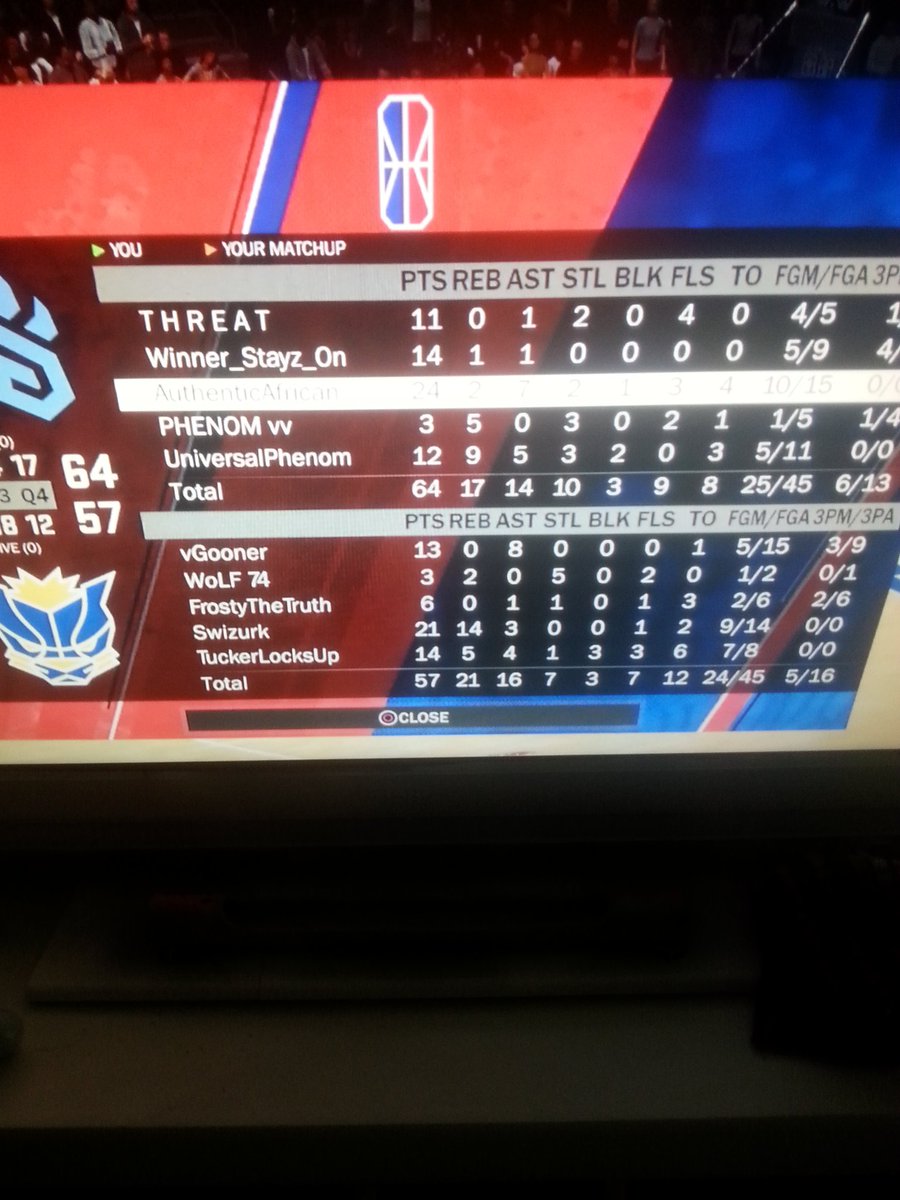 Rasheedwalace83's tweet photo. @GoonerEU Nice play rook.nice look rook.nice lose rook.great leader rook.the playa is son of brook lopez? smile on your pics.pacersqueens.RIDICULOUS https://t.co/QBIDizOZiq