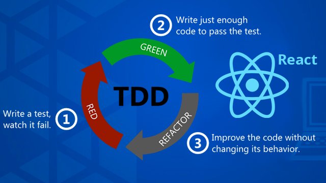 xenonstack's tweet image. #TestDriven & #BehaviourDrivenDevelopment in #JavaScript & #ReactJS
goo.gl/26V16W