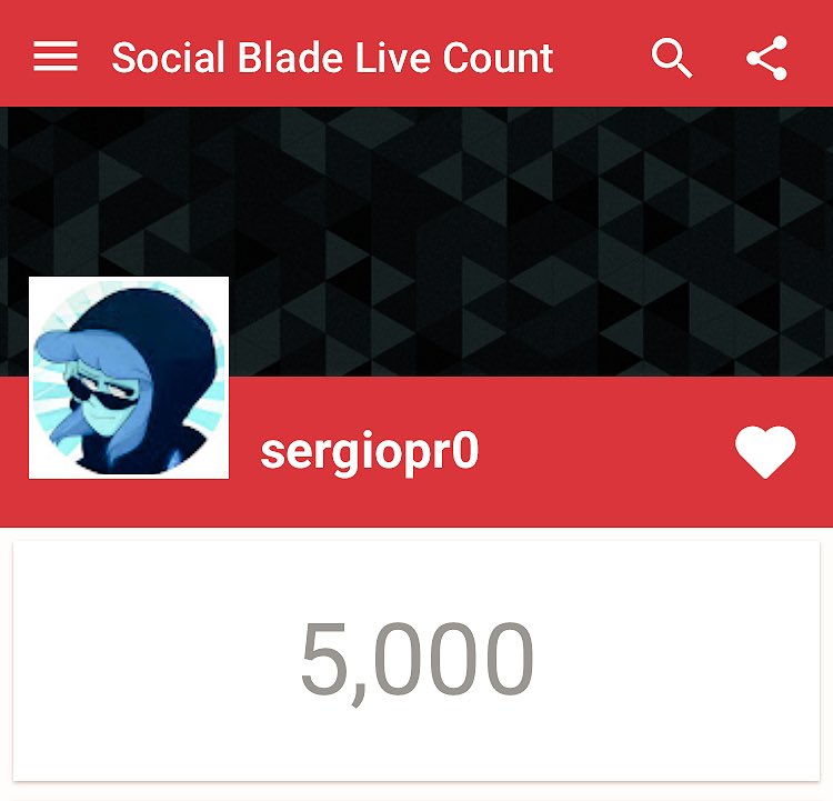 sergiopr0 ✦ tweet media