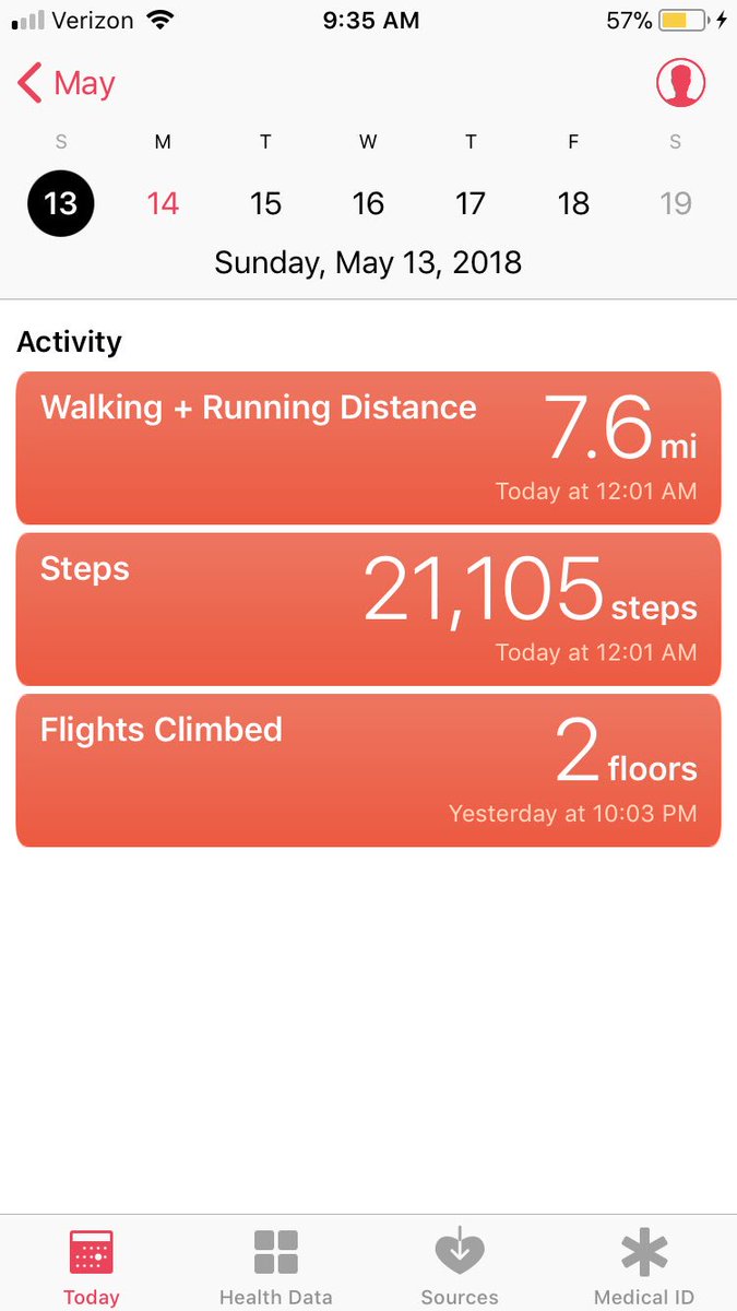 mhmackenziee's tweet photo. Didn’t even exercise yesterday. Just worked in a restaurant on Mother’s Day 😳 https://t.co/Cg38XI22Za