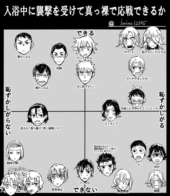 金城さん追加しました〜石垣さんも入れたいんだけどキャラが掴み切れていないので脳内で全裸する事が出来ず。 