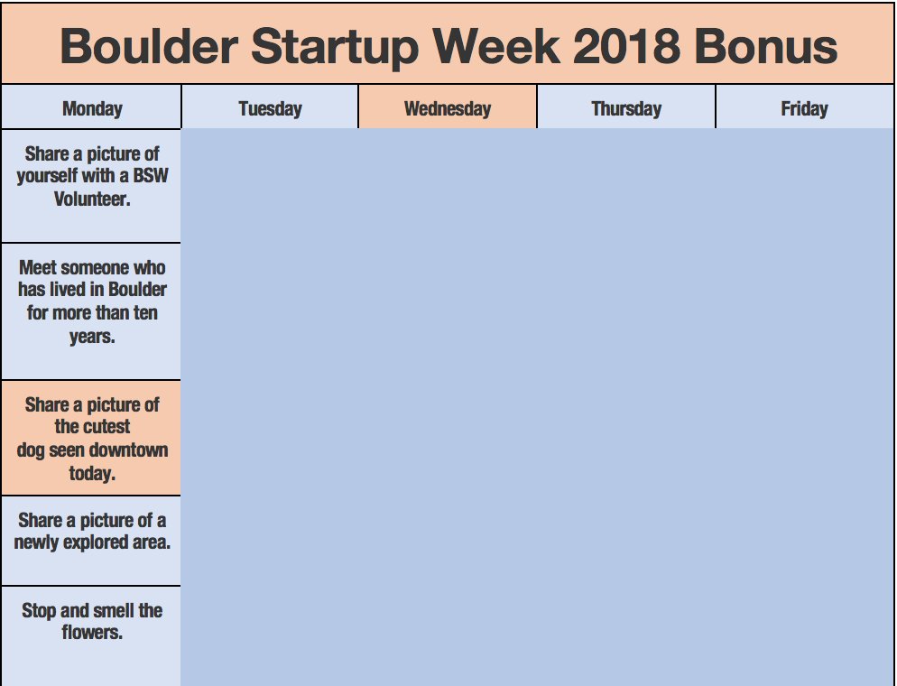 BSW Bonus is the opportunity to experience something new and different! Share a photo with #BSWBonus for the chance to win a $10 gift card! ow.ly/UzYi30jZeCq #BSW18
