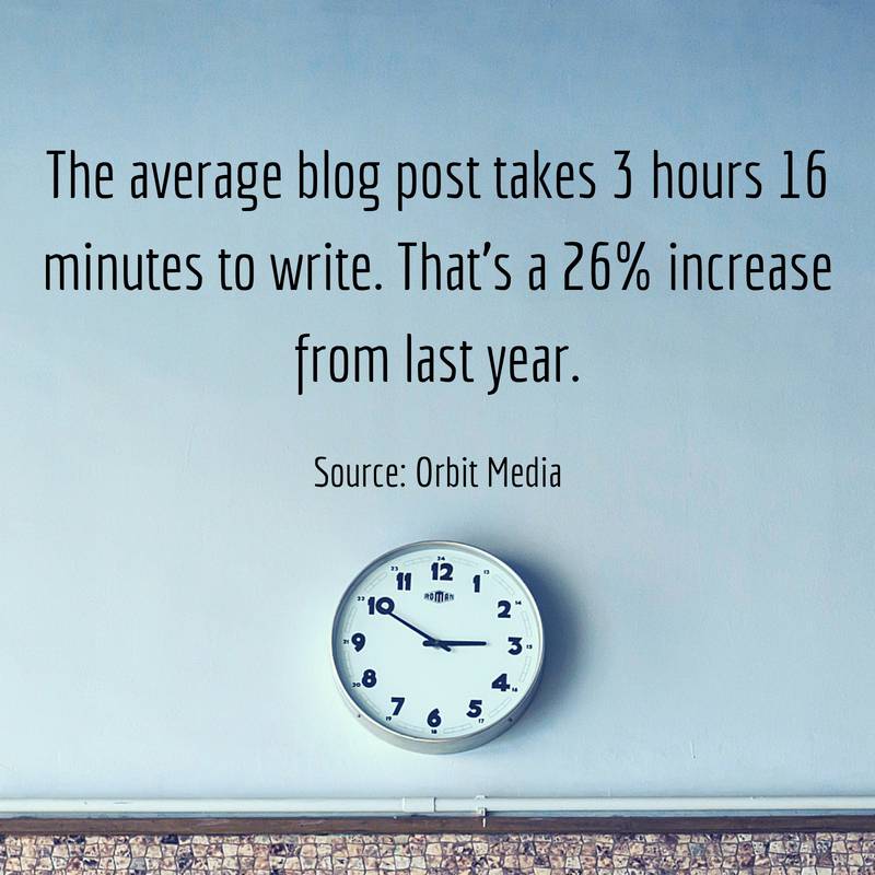 efficient_pro's tweet image. How much time does it take you to create a thoughtful blog post? Outsourcing your content may be a bigger time saver than you think. The key is finding the right person who gets your voice and your goals
.
.
.
#content #contentmarketing #outsourcecontent #marketingagency