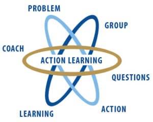 UHCW_LD's tweet photo. UHCW leaders form
Action Learning Sets as part of the in-house Leading Together programme
#networkedforlearning https://t.co/5Tt2Qp5by4