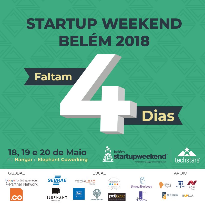swbelem's tweet image. Quem mais está contando os dias pra o #SWBelem2018? 🙋