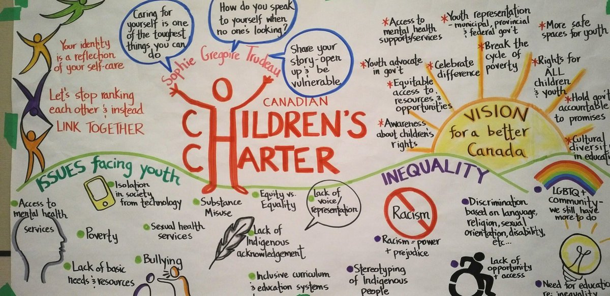 children1stca's tweet photo. We are proud to be at the @OECD Social Policy Forum on #SharedProsperity to speak up for children and share the #ChildrensCharter - a vision and plan of action to make Canada the best place in the world for kids to grow up! #childrenfirstCA #investinkids #cdnpoli https://t.co/ctFrJCiVzc