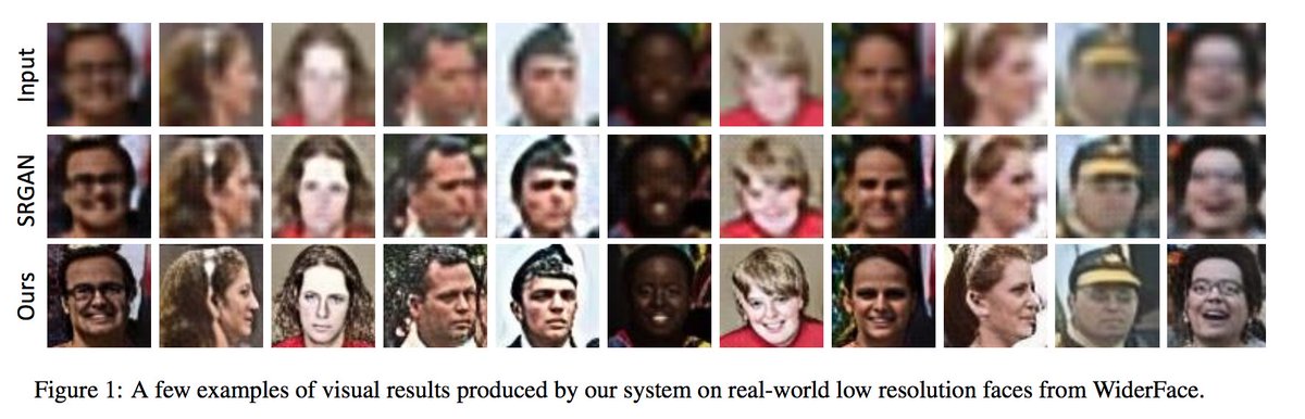 Wenzhe Shi 🐕🐎 tweet media