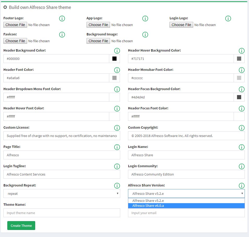 FlexSolutionUA's tweet image. #ThemeBuilder - added support for the @Alfresco Share v6.0.a