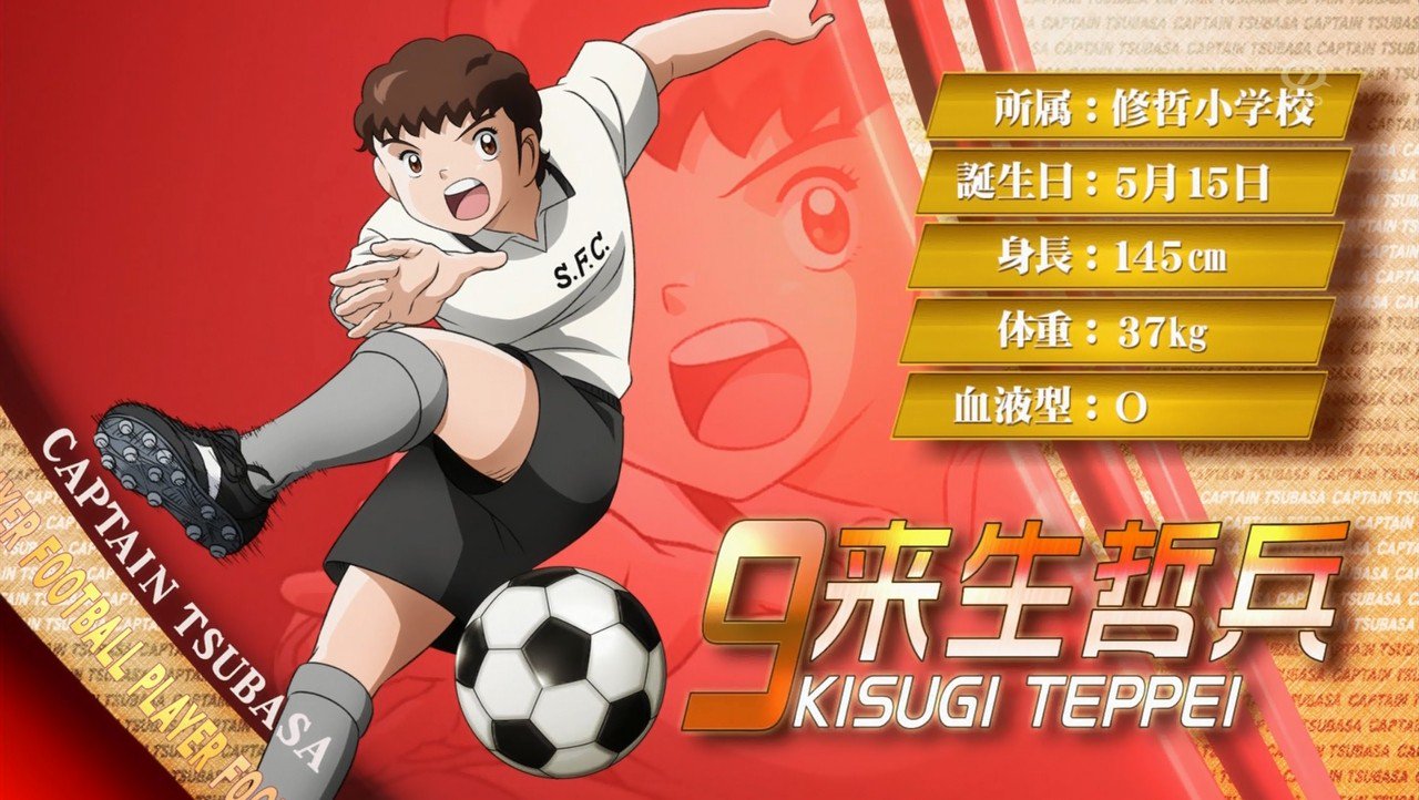 嘲笑のひよこ すすき 本日5月15日は キャプテン翼 の 修哲カルテット の一人 来生哲兵の誕生日 おめでとう キャプテン翼 C翼 来生哲兵生誕祭 来生哲兵生誕祭18 5月15日は来生哲兵の誕生日 T Co 8hr8mbkbnx Twitter