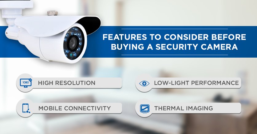 eureka forbes cctv