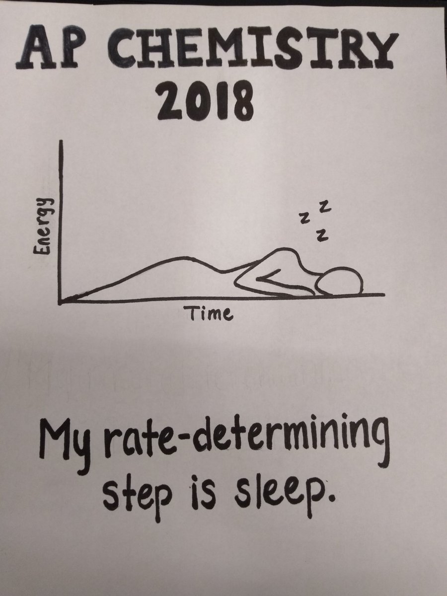 pyrochemteach's tweet photo. This year's AP chemistry shirts! https://t.co/RO0K34Y7ks
