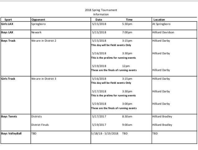 Spring Tourney: Week of 5/14/18-5/19/18. Good luck to all our athletes that will be competing. Let’s Go Cats! #CATS