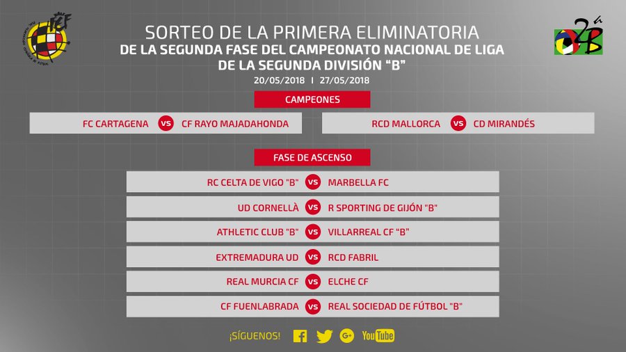 Cartagena-Rayo Majadahonda y Mallorca-Mirandés por el ascenso a | leonoticias