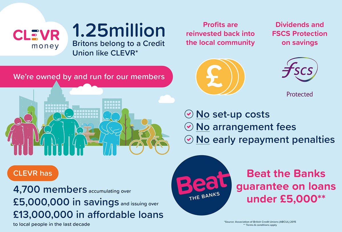 CLEVR, isn't it? #creditunions #blackpool #fyldecoast