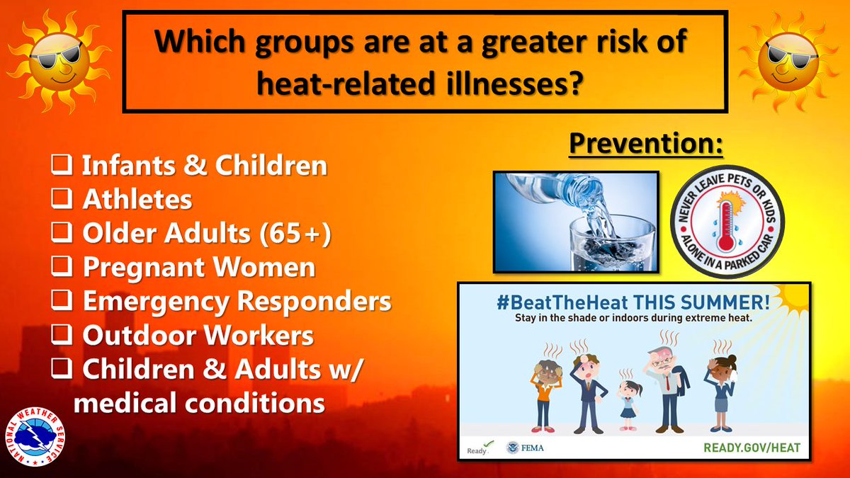 Image result for who is at risk of heat related illness