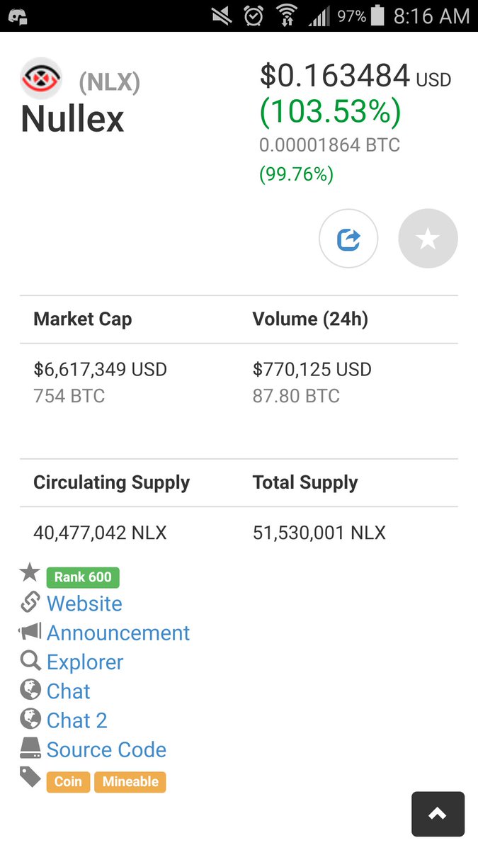 IncomeSharks's tweet photo. $NLX (rebrand from $GPU) has now 9x from our tweets to buy at 200 Sats. Pretty crazy how fast it's been growing and how rewarding it's been for holding. This is why we love finding gems on Cryptopia https://t.co/3uk8bq0eMx