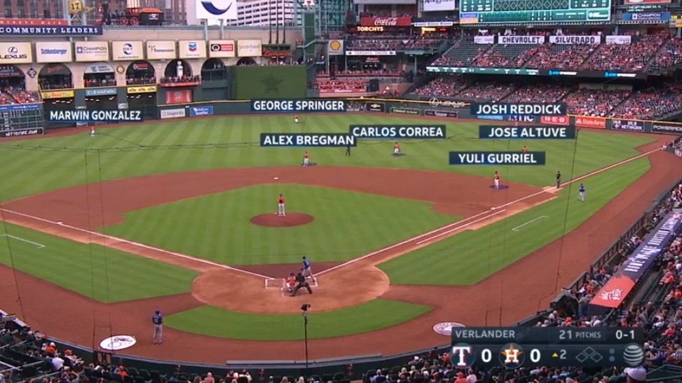 Some advice to <a href="/JoeyGallo24/">Joey Gallo</a> 
Learn how to hit a baseball.