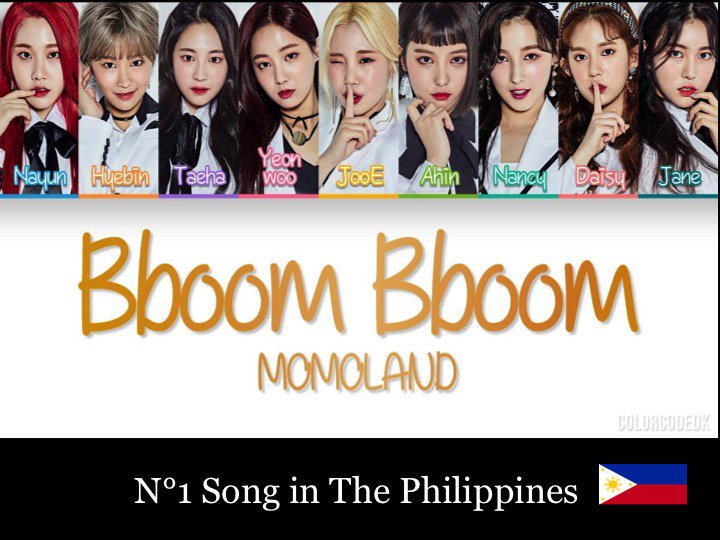 WORLDMUSICAWARD's tweet photo. K-Pop Girl Band #MOMOLANDS's #bboombboom is the N°1 Song in the #Philippines for a 2nd week!🔥1⃣🎵🇵🇭💃💃💃💃💃💃💃💃💃🔥🌟
At 2⃣ is #SelenaGomez's #BackToYou!
At 3⃣ is #GirlsGEneration's #Yoona & #LeeSangSoon's #YoYOu and at 4⃣ is #MoiraDelaTorre's #Tagpuan! https://t.co/7gYPfNpzAL