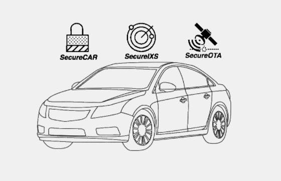 ZellLurie's tweet photo. Trillium will introduce its automotive cyber security platform at the 2018 #MichiganGCS: https://t.co/vUdoZPQ2i1 #MGCS18 #VC https://t.co/goTleQiAF4