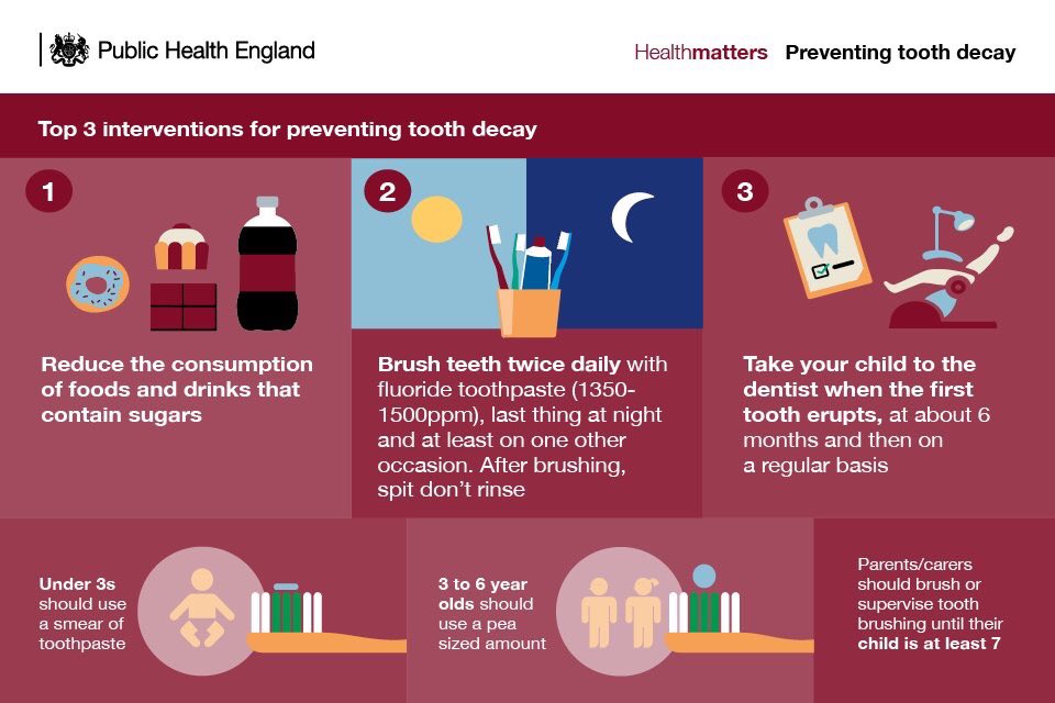 _OralHealth_'s tweet photo. It’s #nationalsmilemonth 14th-May-14th June. PHE is delighted to support with weekly top tips to keep teeth healthy. Today - 3 top tips for children’s teeth: https://t.co/bLbIdSNzi5