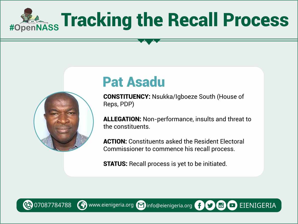 EiENigeria's tweet photo. Hon Pat Asadu - Nsukka/Igboeze South
Members of his constituency asked the Resident Electoral Commissioner of @inecnigeria to commence his recall for non-performance.
#TrackingTheRecallProcess
#OpenNASS https://t.co/JjdCcReG4N
