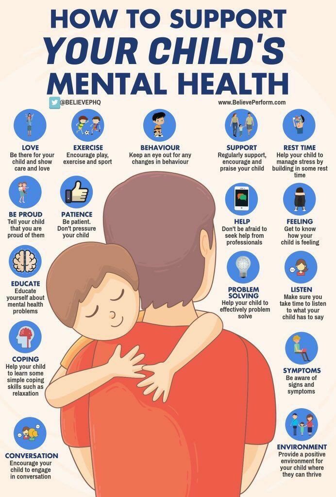 Show love. Be proud. Be patient. Get active! Learn how to support your child’s mental health.