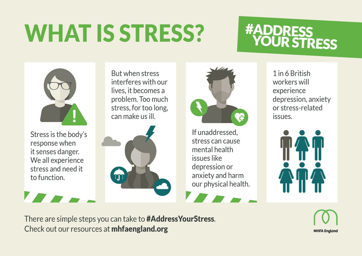 1 in 6 adults in Britain experience stress-related depression, anxiety or health issues, so this year's #MentalHealthAwarenessWeek is focusing on #stress. 

You can find ways to #AddressYourStress using a free toolkit developed by@MHFAEngland here: ow.ly/wJnP30jYUGp