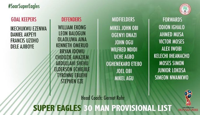 Retweeted Elsie Godwin (@ELSiEiSY):

Super Eagles 30-Man Provisional World Cup list is Out 

#ShareACokeWithSuperEagles  twitter.com/ELSiEiSY/statu…