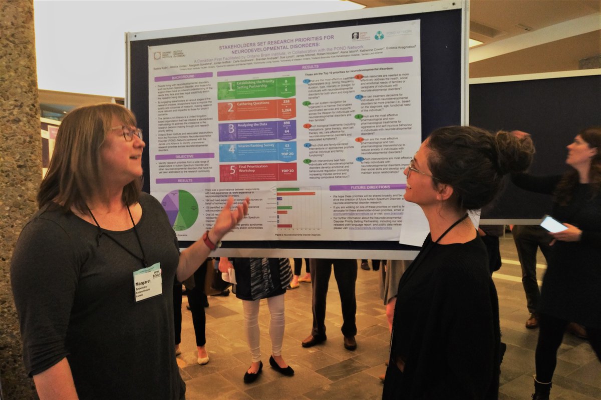 OntarioBrain's tweet image. Margaret Spoelstra, Director of Autism Ontario, presenting the top 10 research priorities from the Ontario neurodevelopmental disorder community at #INSAR2018 #Neurodevelopmentaldisorder #patientengagement For more ow.ly/PXt630jXows @LindAlliance @AutismONT @MSAutismOntario