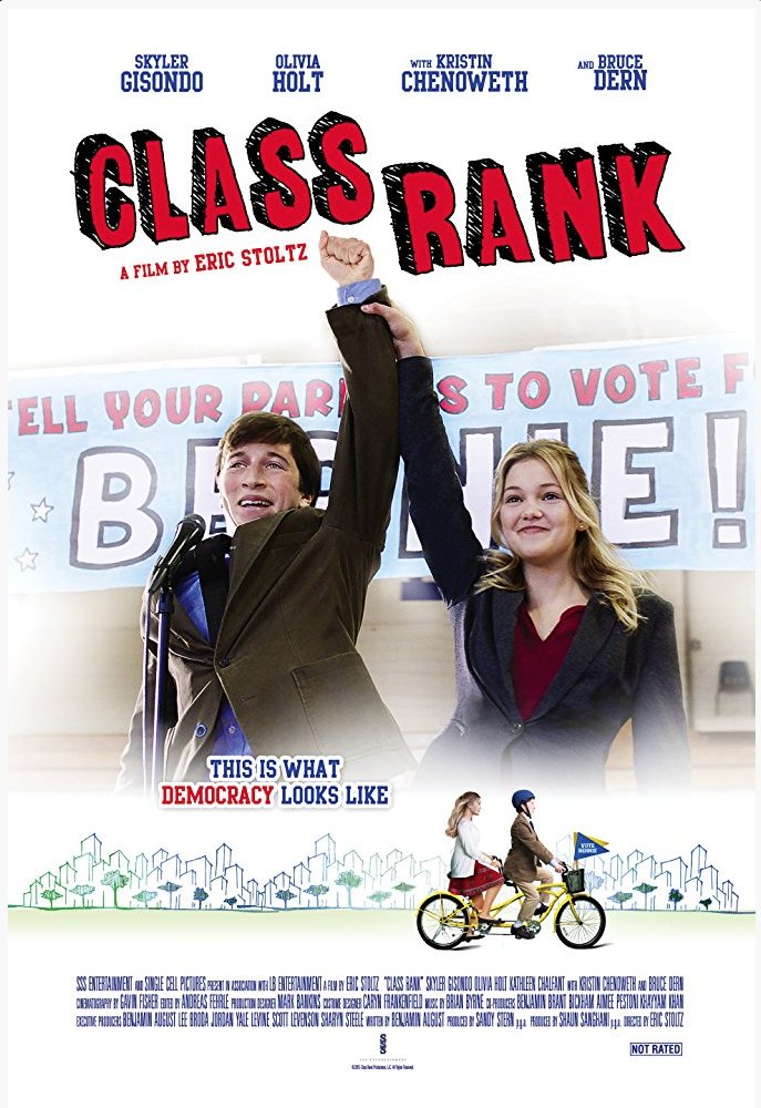 ICYMI: Louisiana-Filmed ‘Class Rank’ Premieres In U.S. Theaters This Week: High school comedy filmed in producer Shaun Sanghani’s hometown of Alexandria opportunitylouisiana.com/led-news/news-…