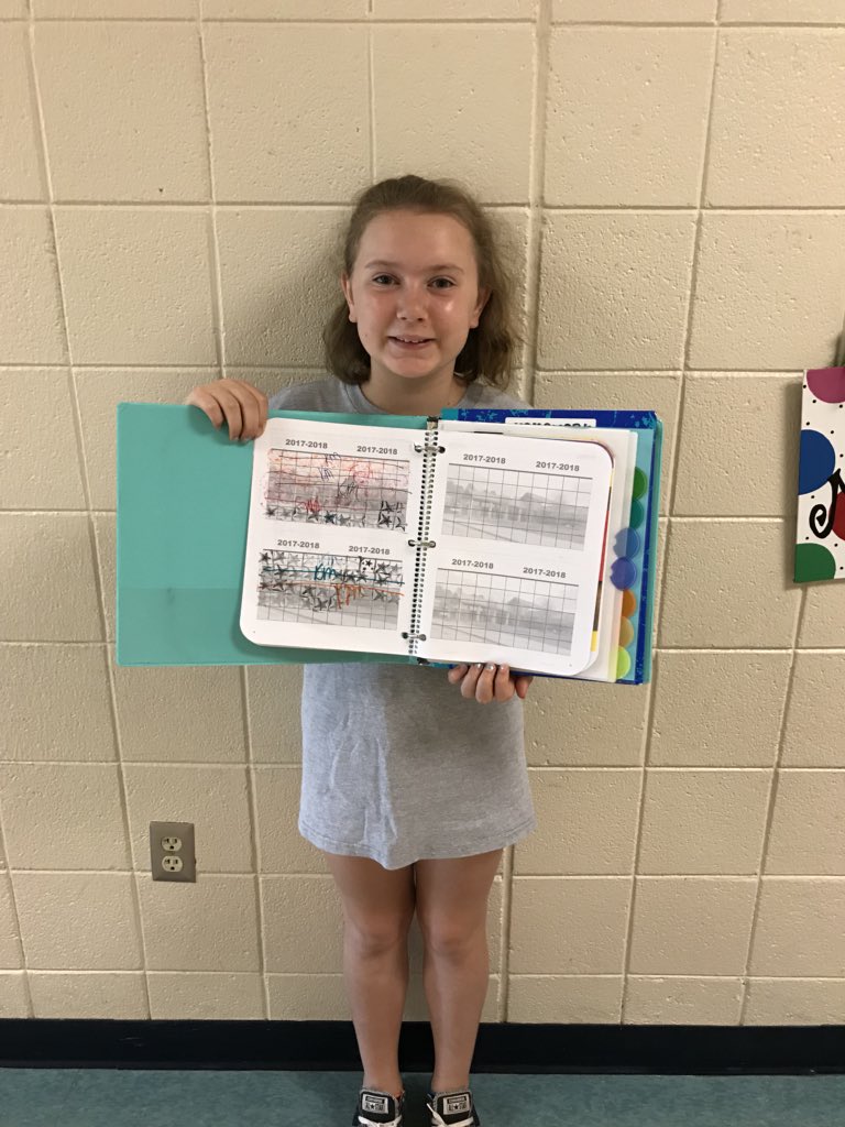 Kathryn Moore tweet media
