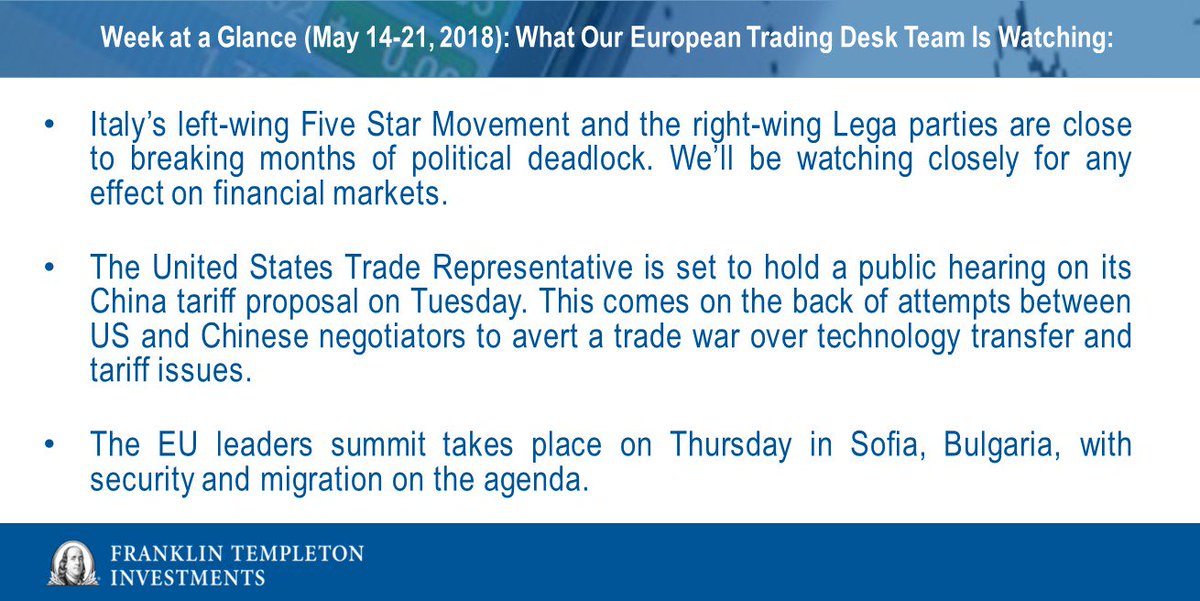 European Trading Desk Team Watching Week Read Team View Notes
