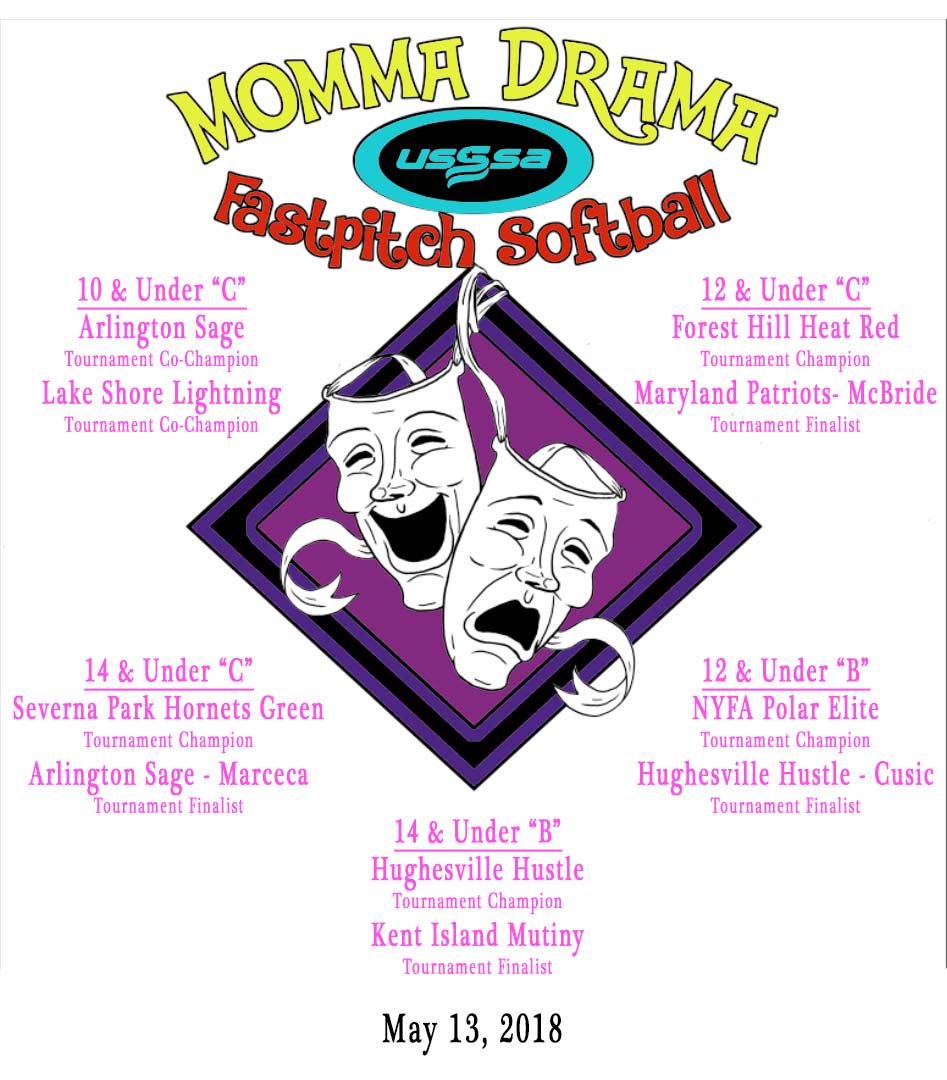 usssaeastcoast's tweet photo. Congratulations to this past weekend's #MommaDrama tournament winners!!
@Support_HEAT @HCYPPatriots @Lightning_FP https://t.co/yOQ951YVHF