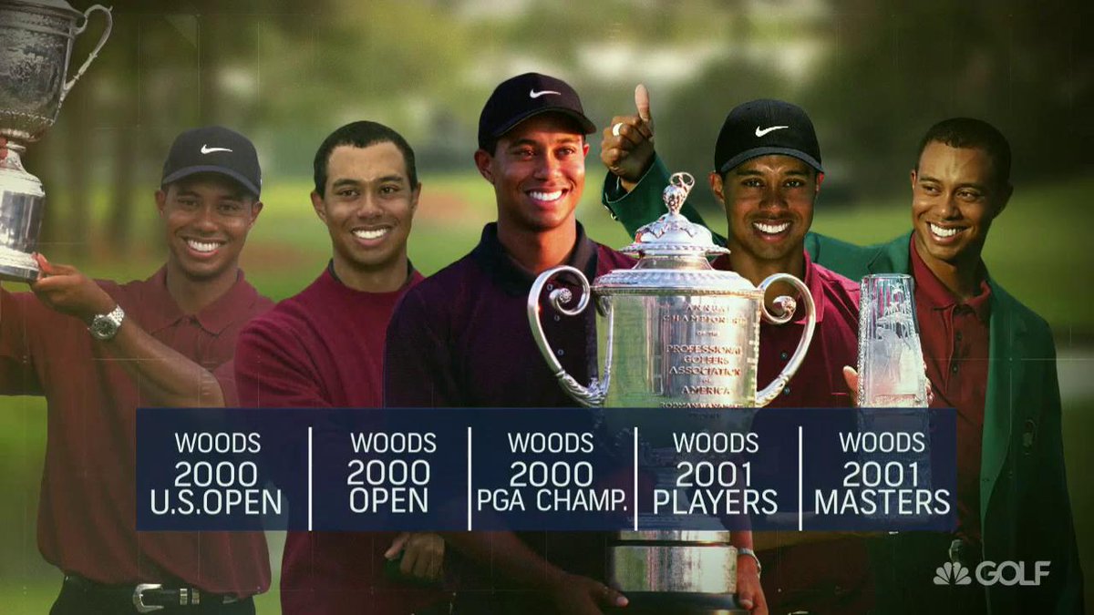 Top 40+ Best Who Has Won All 4 Grand Slams Golf Right Now