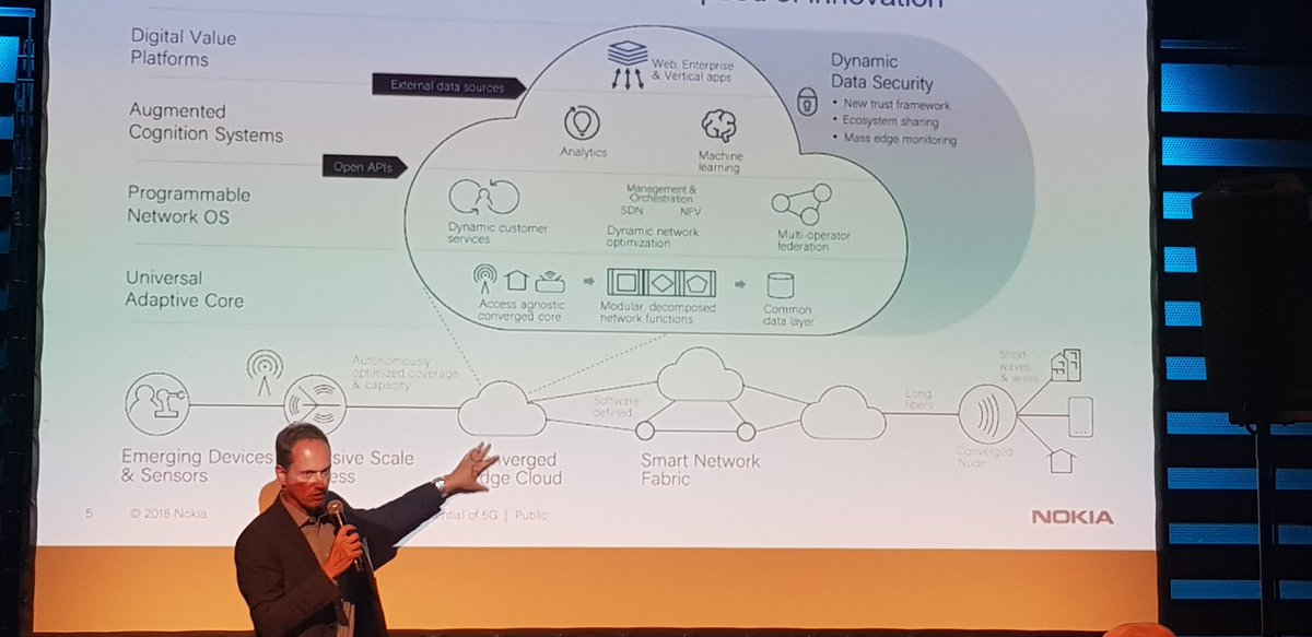 screamingboxcom's tweet image. #TechDays2018 who else got to learn about #DigitalPlatforms #AugmentedCognition Systems and #UniversalAdaptive Core today? Thanks @nokia we had a great time today. Who all is here? @techdays 2018 @ScreamingBoxcom #screamingbox