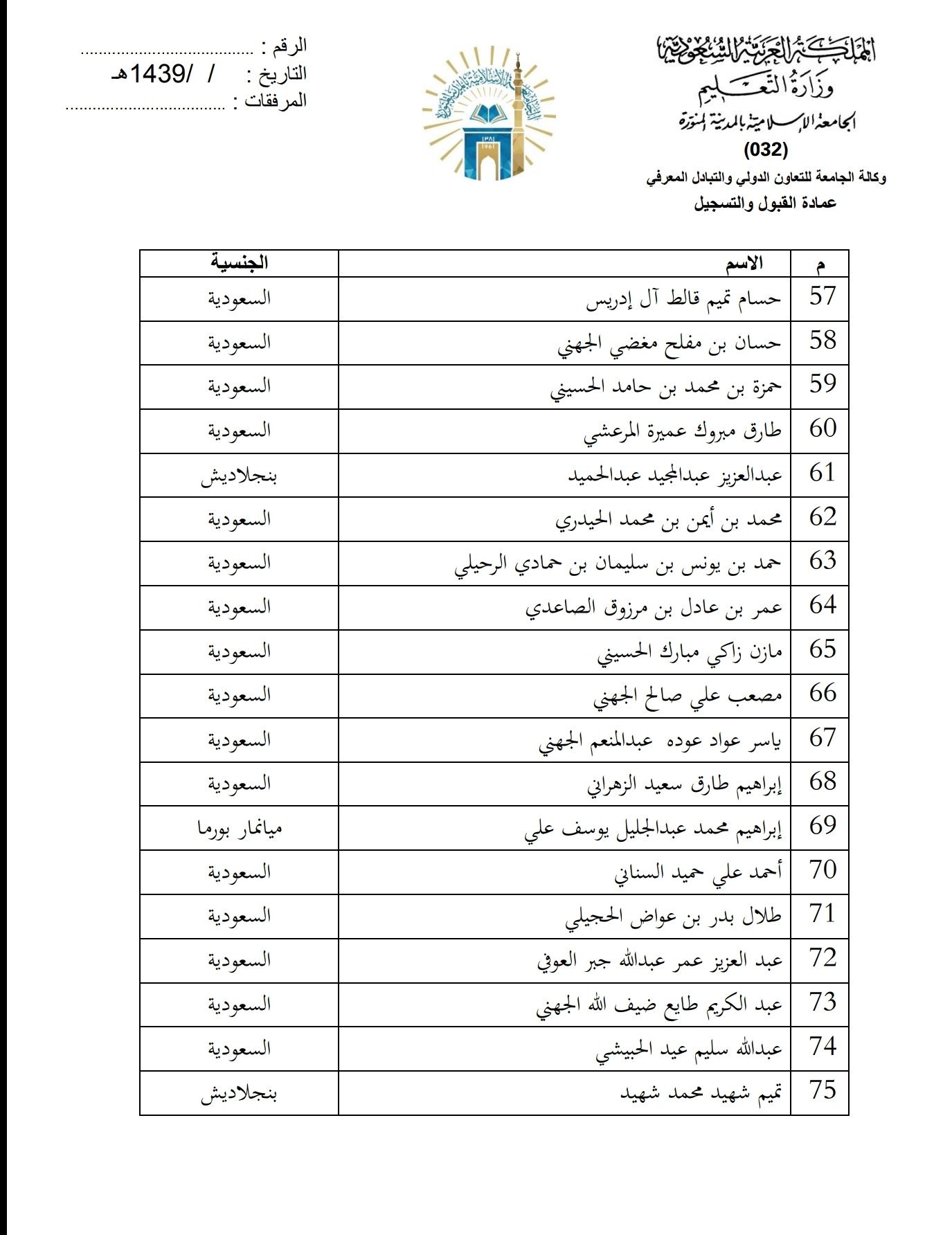 الجامعة الاسلامية في المدينة المنورة