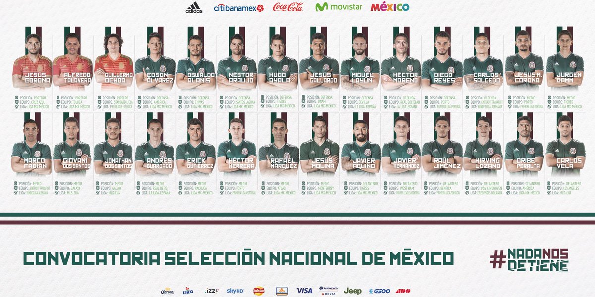 chudie45's tweet photo. Lo mismo de siempre!!! No creo q con esto haya 5° partido!!!  https://t.co/9dltv7nZOx