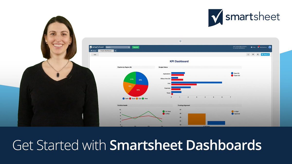 Smartsheet Dashboard Charts