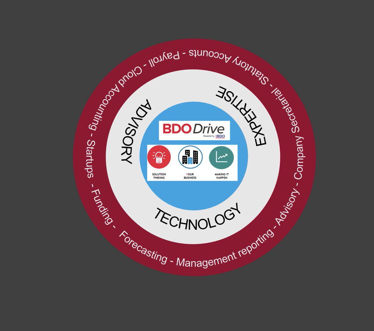 Mark Sykes tweet media