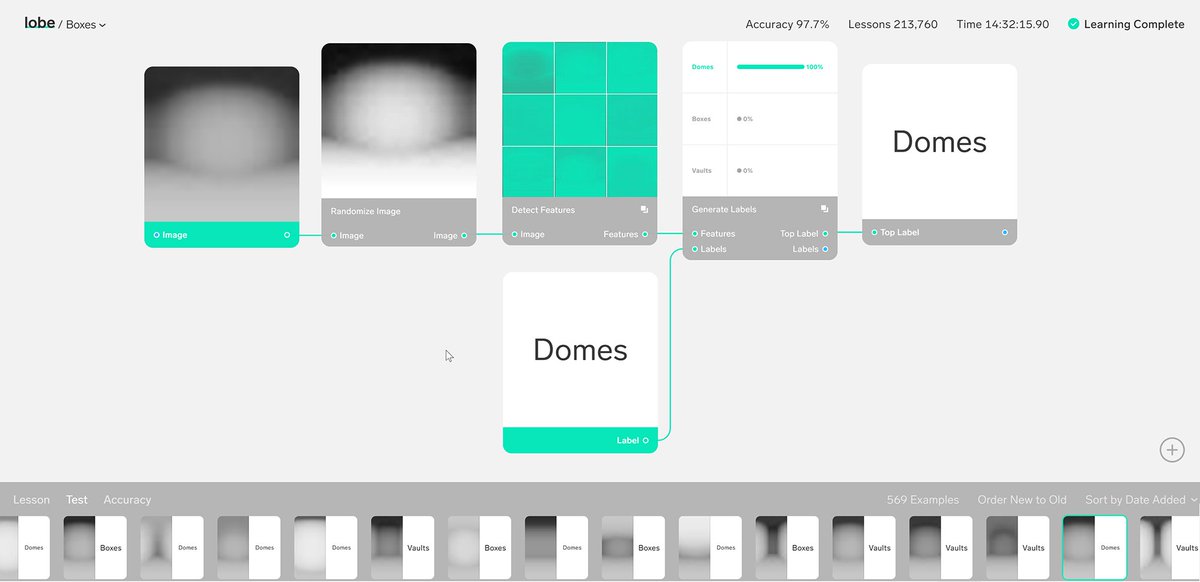 smisiurek's tweet photo. Used @lobe_ai's super simple interface to train a #MachineLearning model to classify the volume types @Smartgeometry #smartgeometry2018 #sg2018 #lobeai Thanks @adammenges !! https://t.co/GOV3M0bbG8