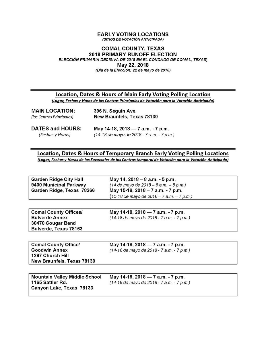 Early voting started this morning in the May 22 primary runoffs. Vote at any of five voting centers all week, and visit votecomal.com for Election Day info and sample ballots.