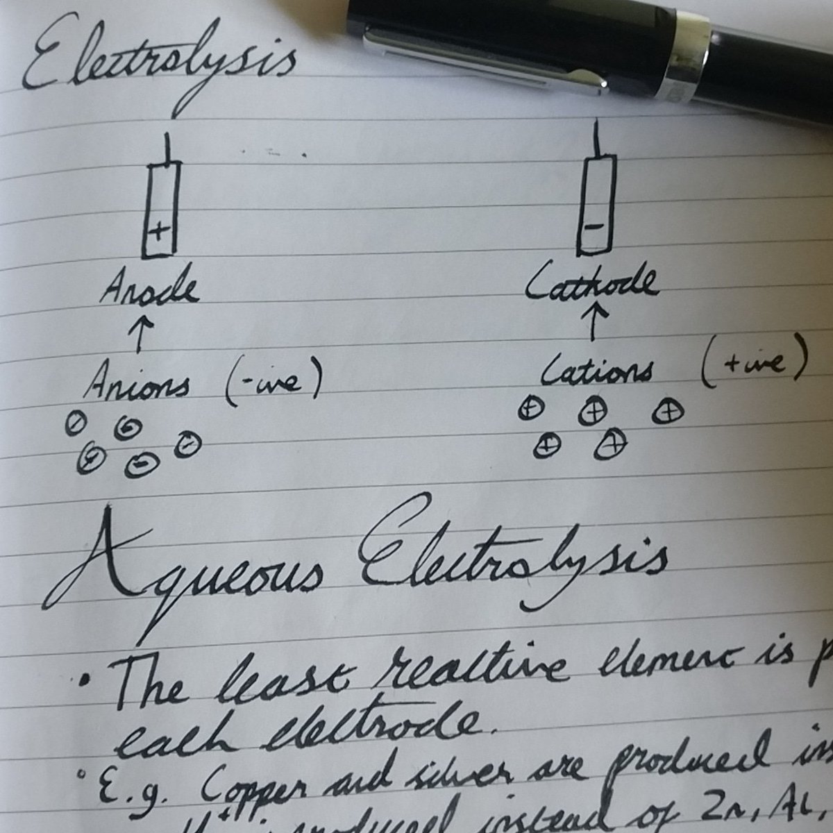 thejamesgilbert's tweet photo. #MondayMatchupGiveaway @GouletPens Exam season brings out the Diamine jet black ink in my Twsbi Eco https://t.co/MKEfP4wZVv