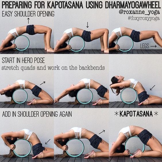 yoga wheel use