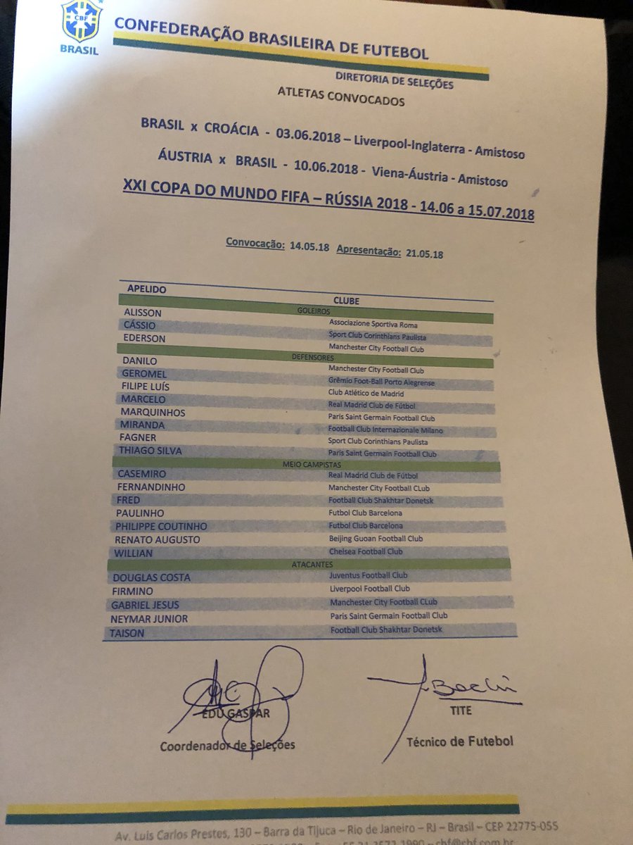 Roromeo_MUFC10's tweet photo. OFFICIAL:
Brazil boss TITE, has announced Brazil's 23-man squad for World Cup Russia 2018.
#ManToWatch: Neymar & Gabriel Jesus.
FORCA SELECAO!๐ง๐ท https://t.co/UY4OGlQPxr